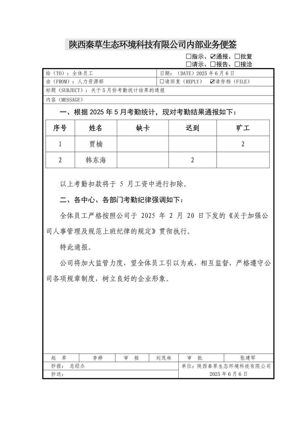 关于5月份考勤统计结果的通报_01.jpg