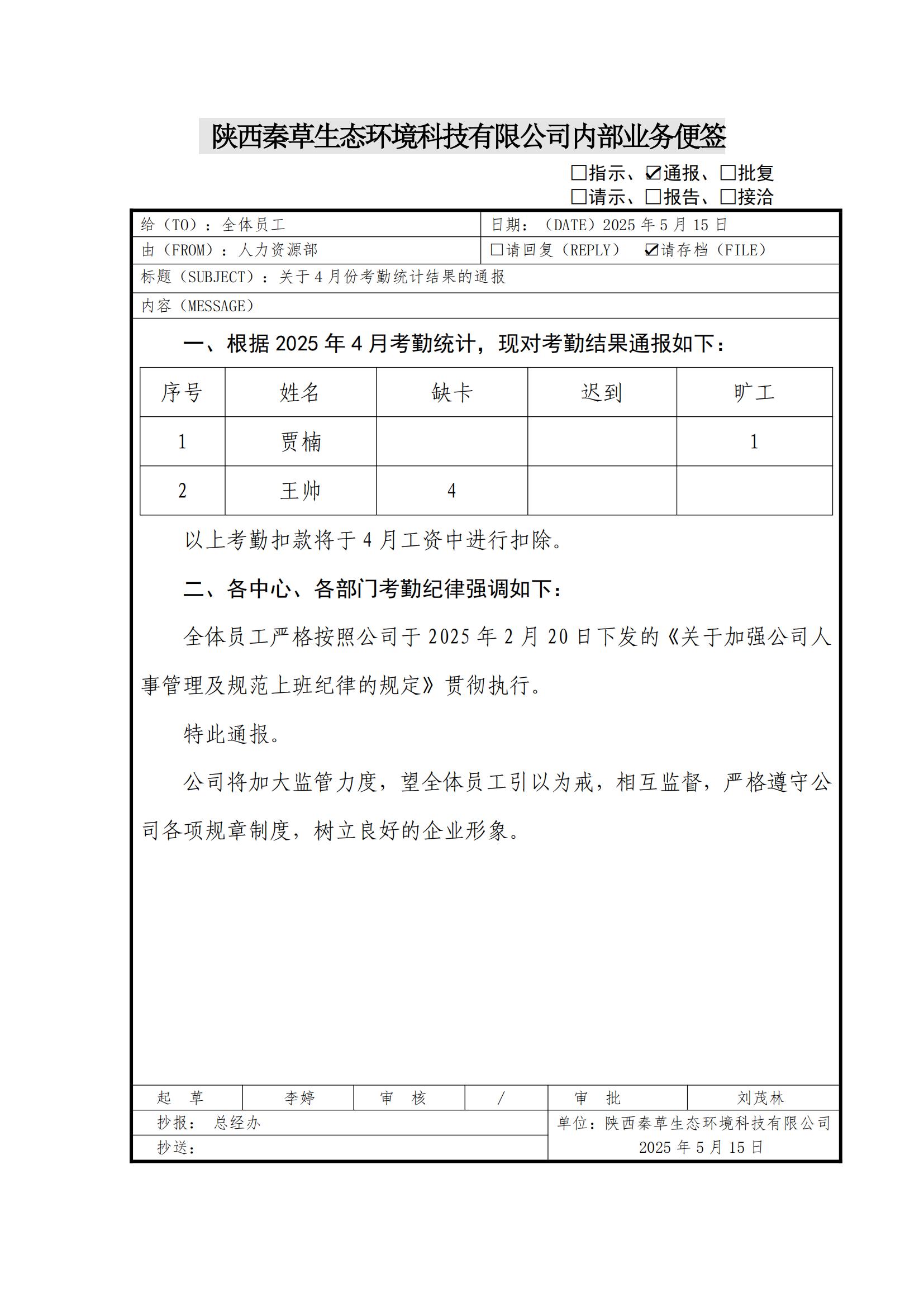 关于4月份考勤统计结果的通报_01.jpg