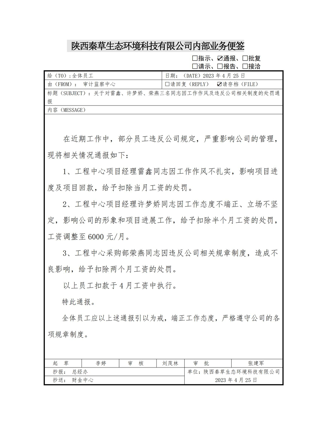 关于对雷鑫、许梦娇、荣燕三名同志因工作作风及违反公司相关制度的处罚通知_01.jpg